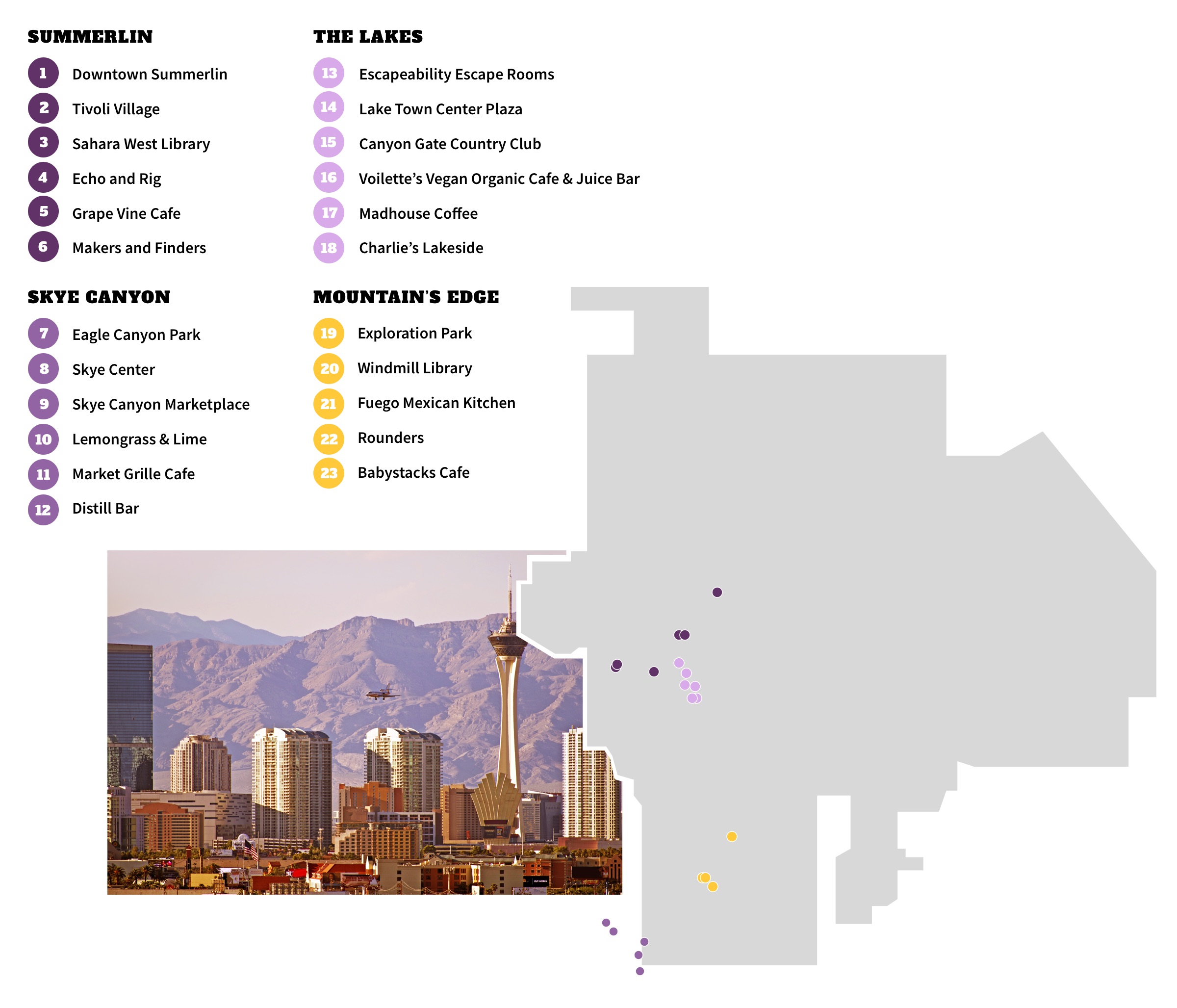 Las Vegas Neighborhood Map