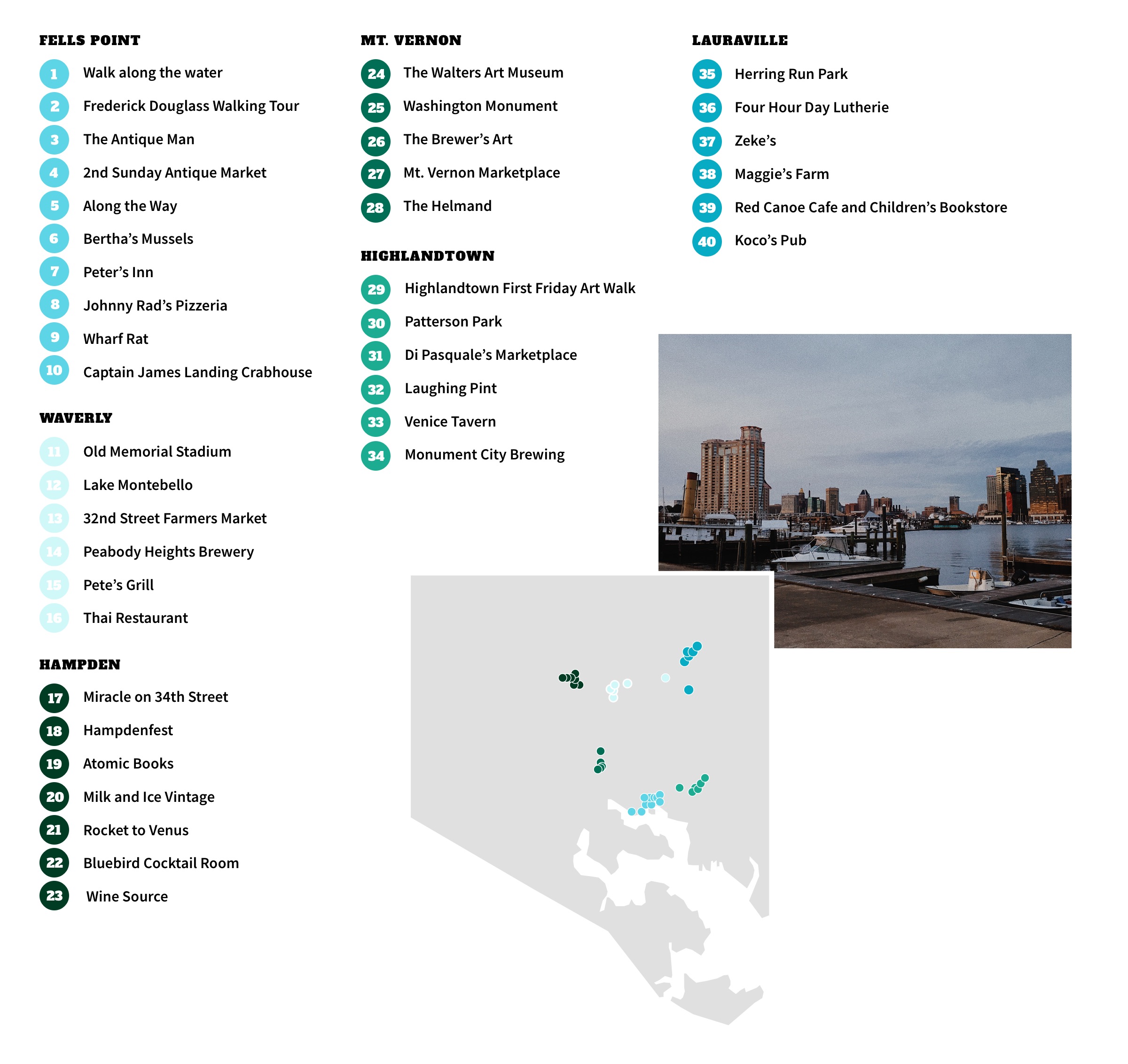 Baltimore Neighborhood Map