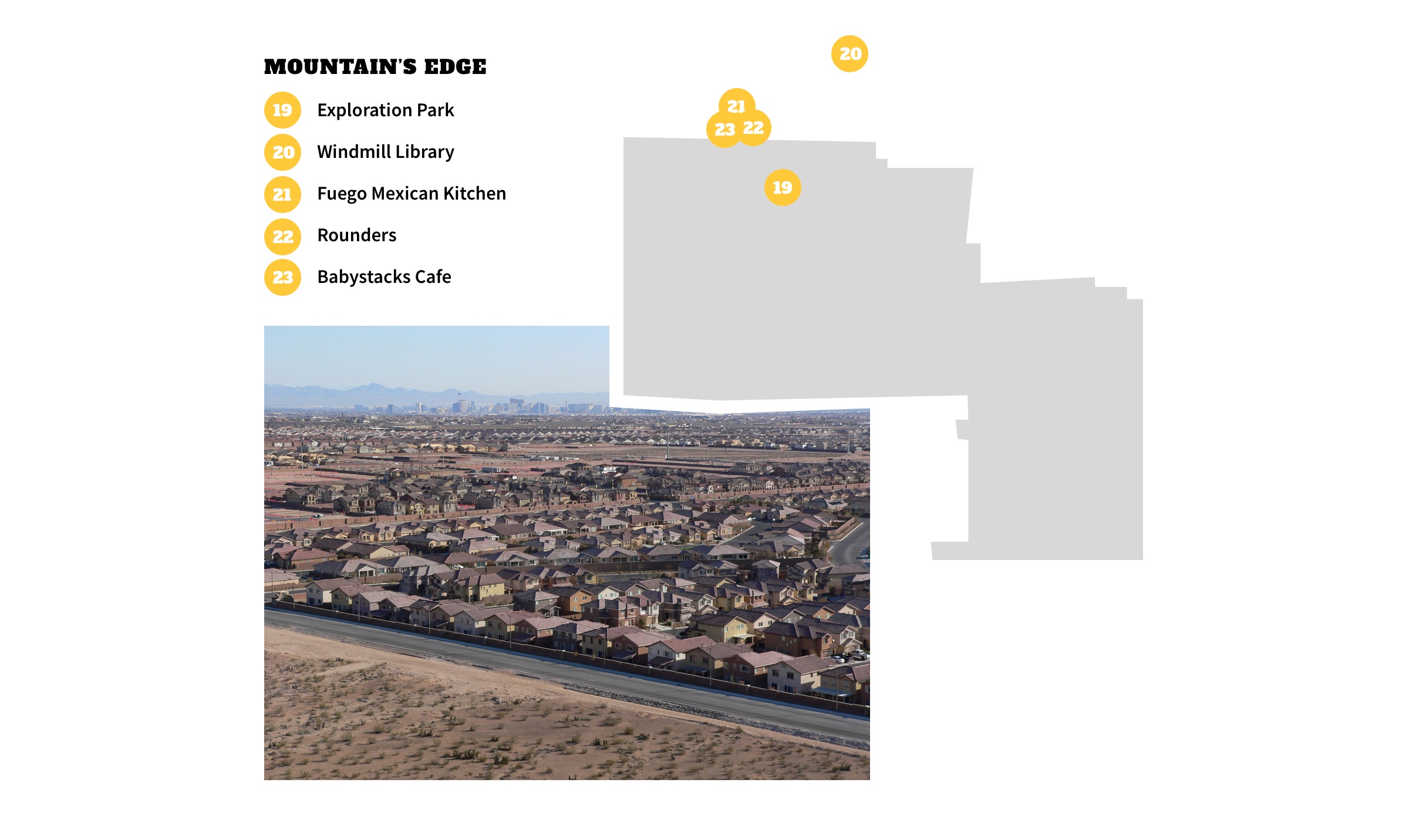 Mountain's Edge Neighborhood Guide - Las Vegas