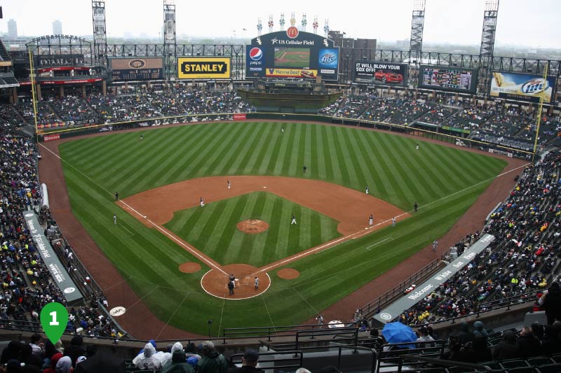 The White Sox play at Guaranteed Rate Field