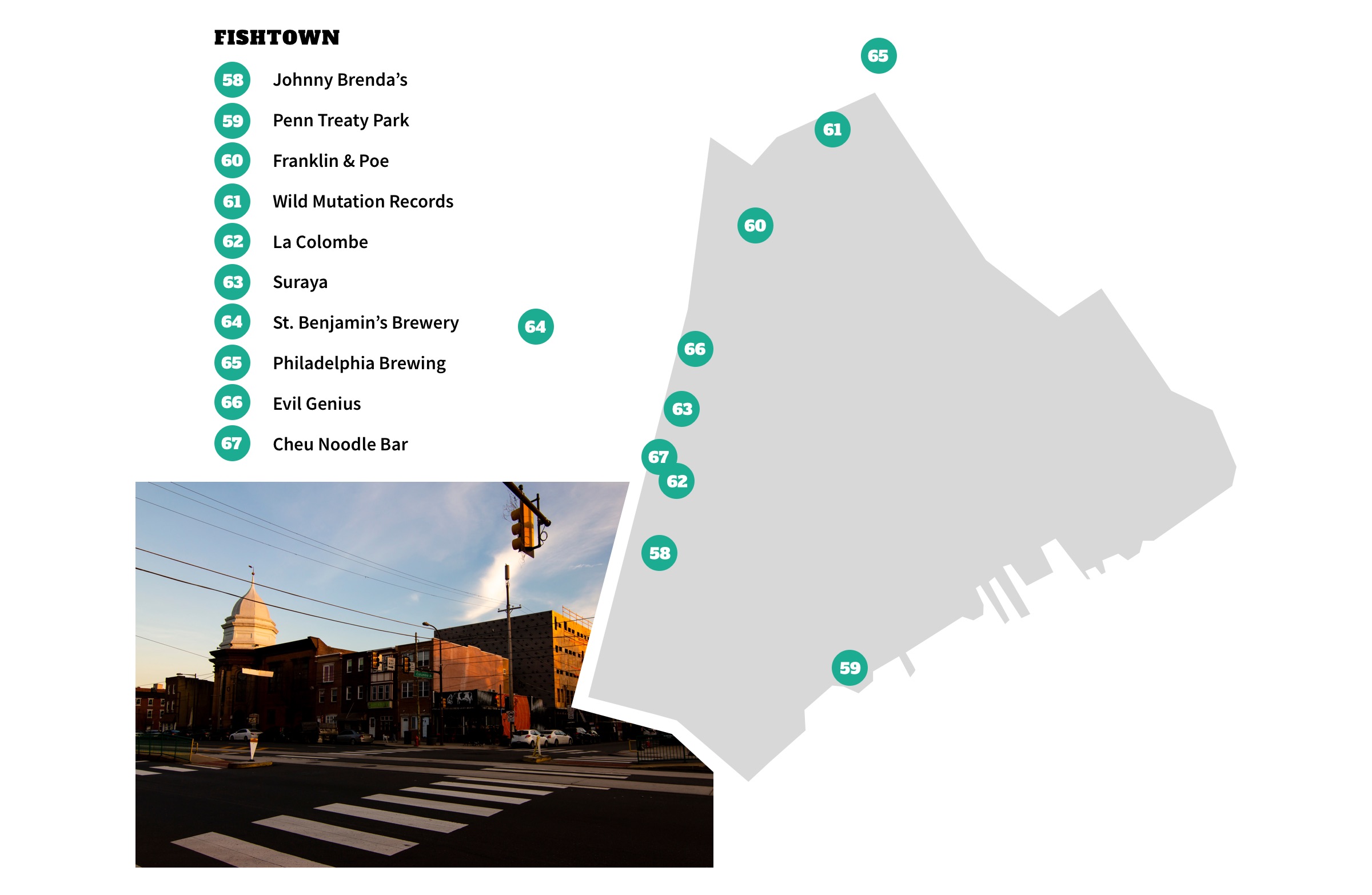 Fishtown Neighborhood Map - Philadelphia