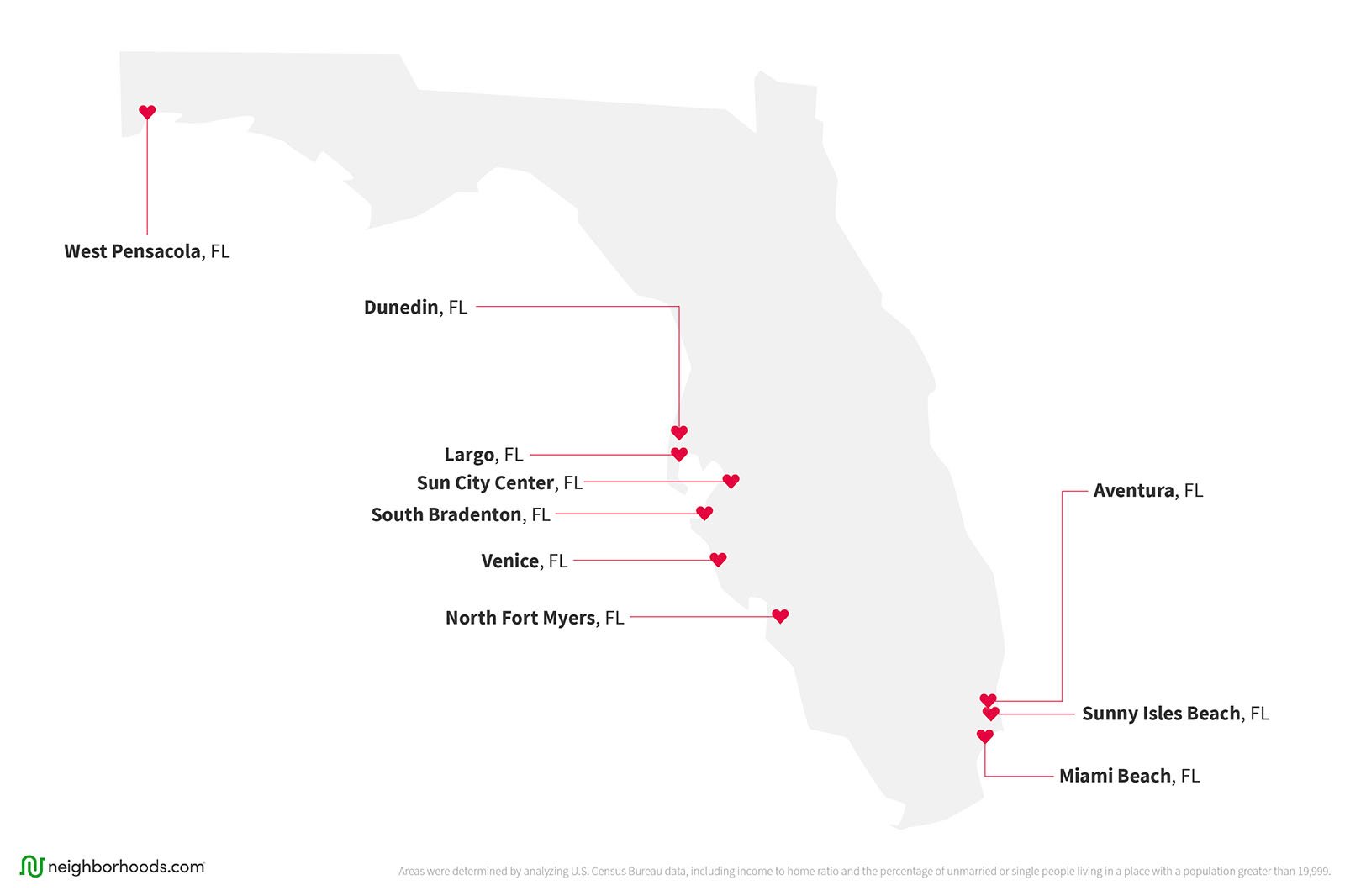 An illustration of a map of Florida showing the best cities for singles