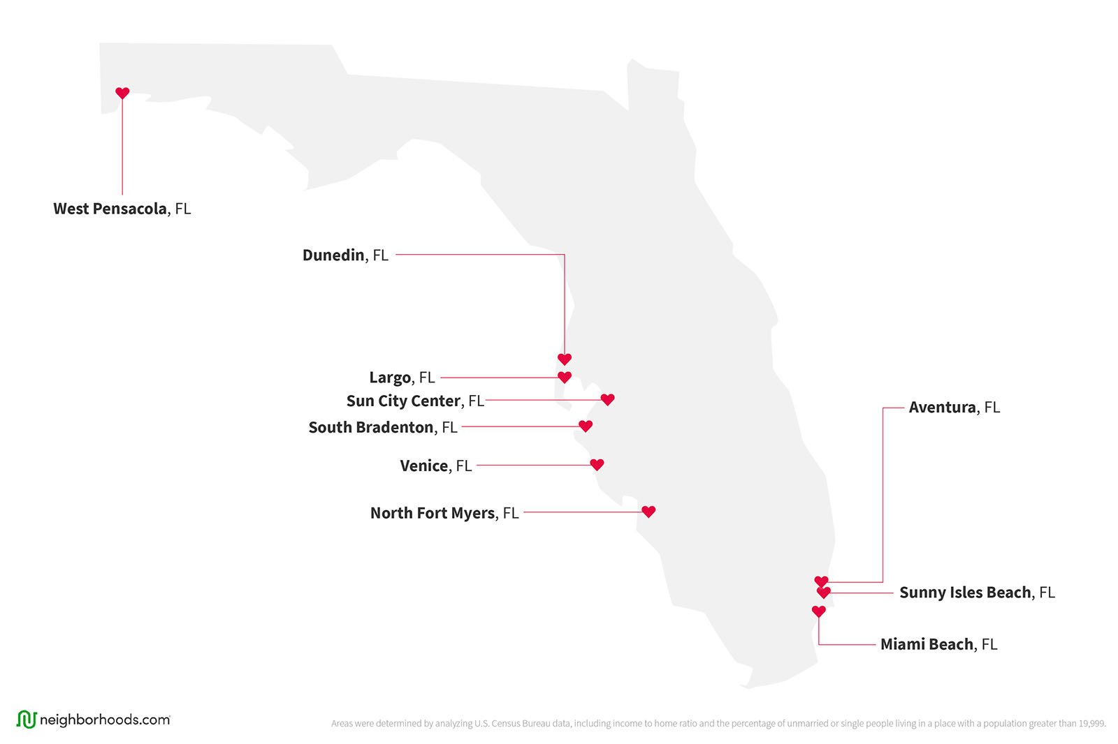 florida singles and dating zones map