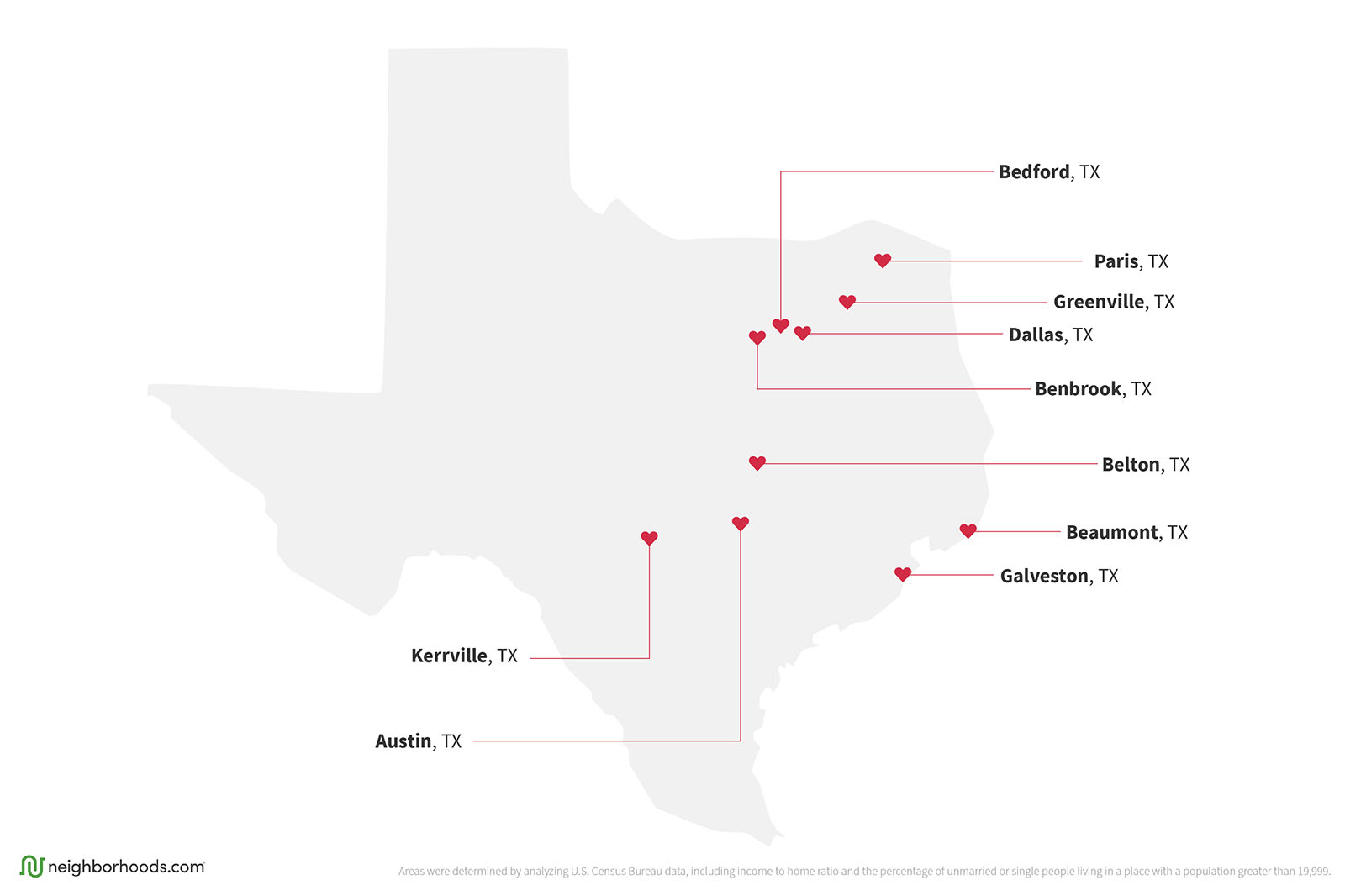 An illustration of a map of the state of Texas showing the best cities for singles