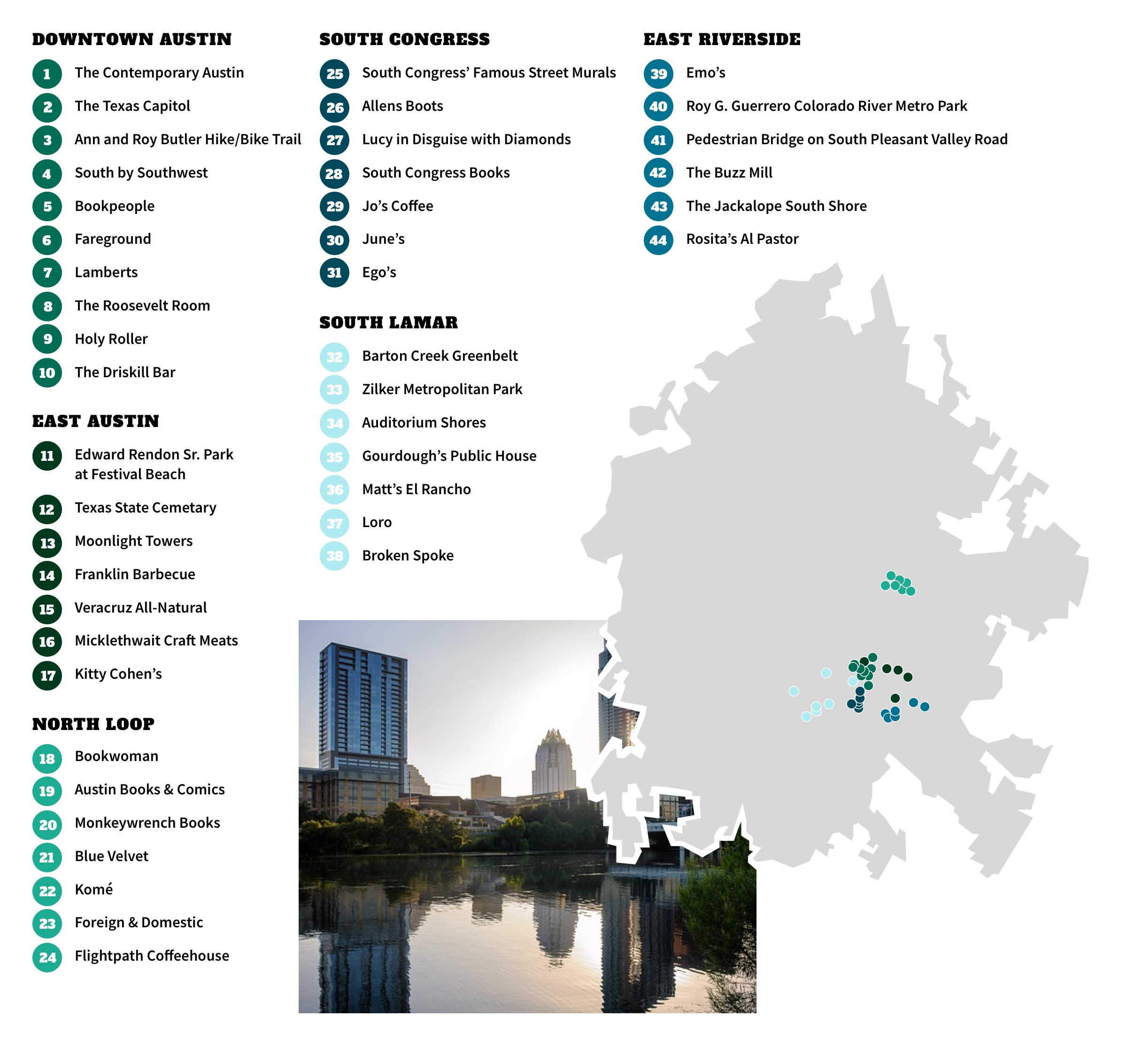 List of the Austin locations highlighted in the article