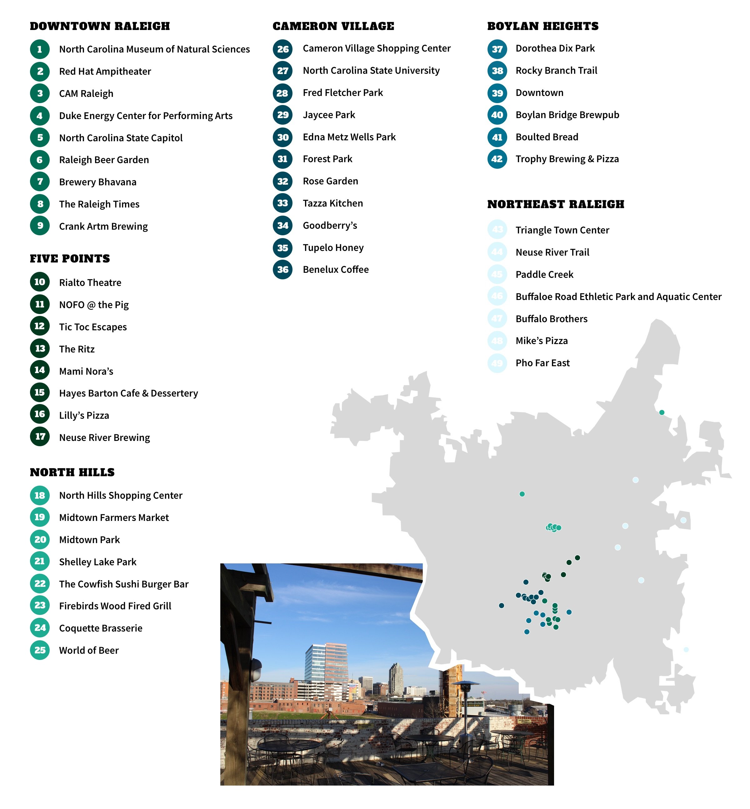 Raleigh Neighborhood Map