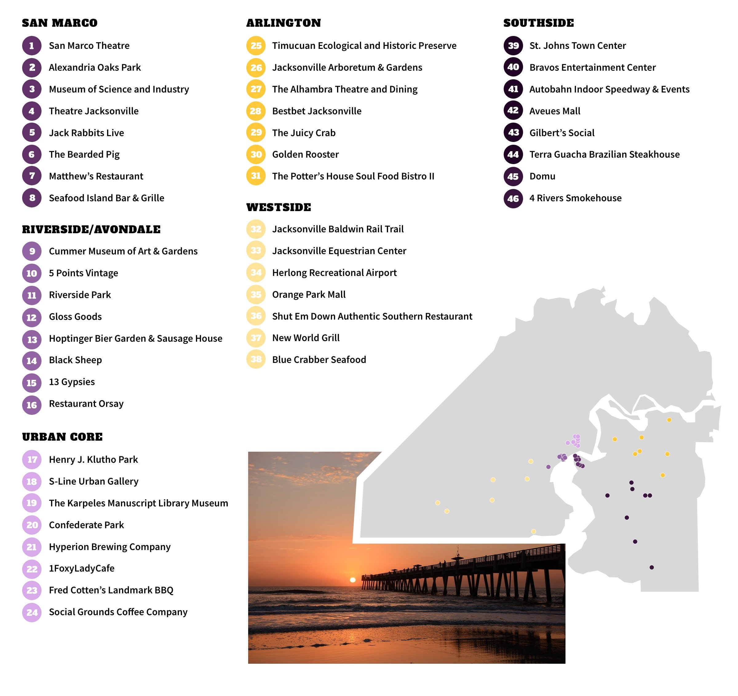 Jacksonville Neighborhood Guide  Neighborhoods.com  neighborhoods.com