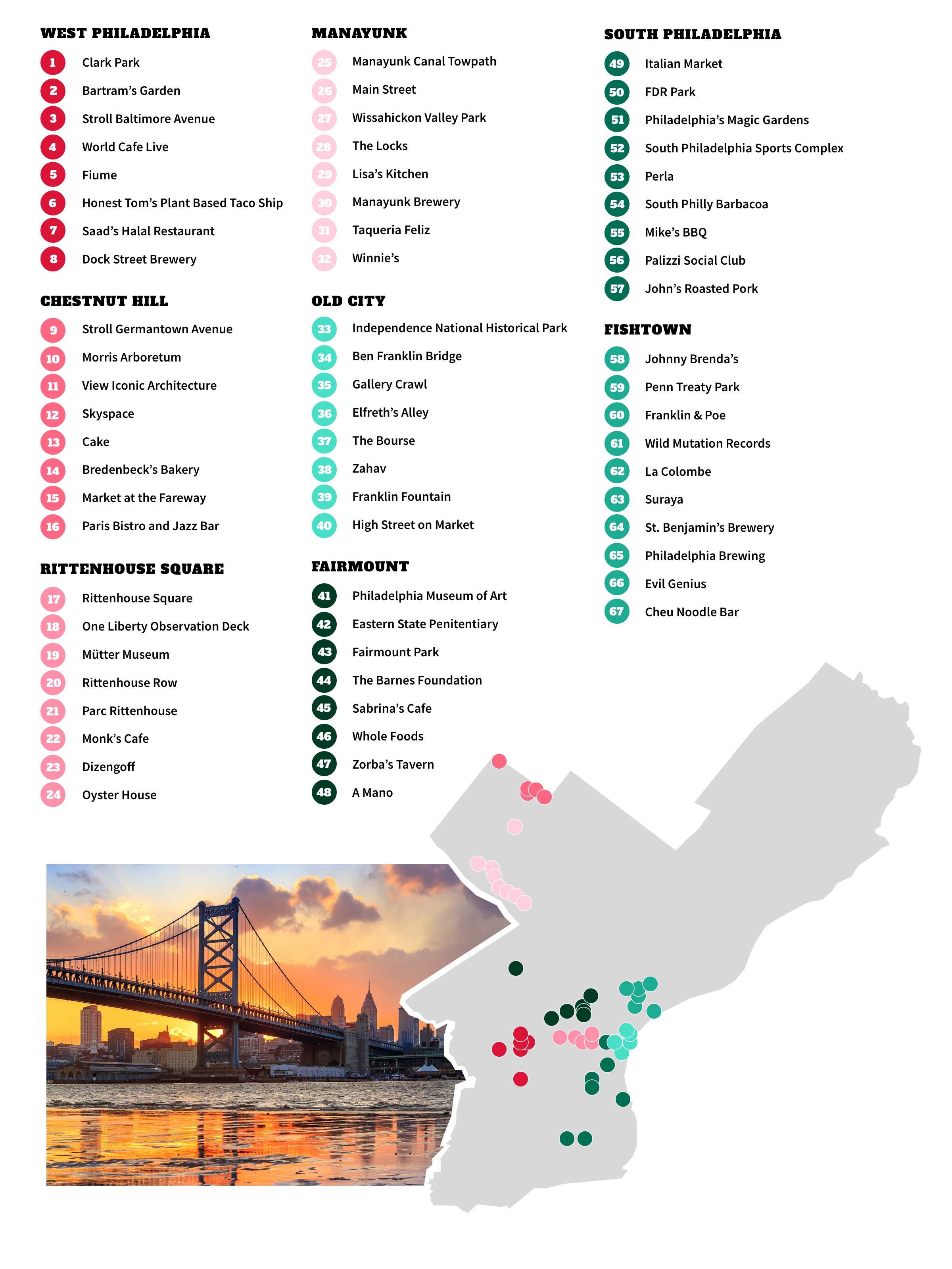 Sections Of Philadelphia Map Philadelphia Neighborhood Guide | Neighborhoods.com | Neighborhoods.com