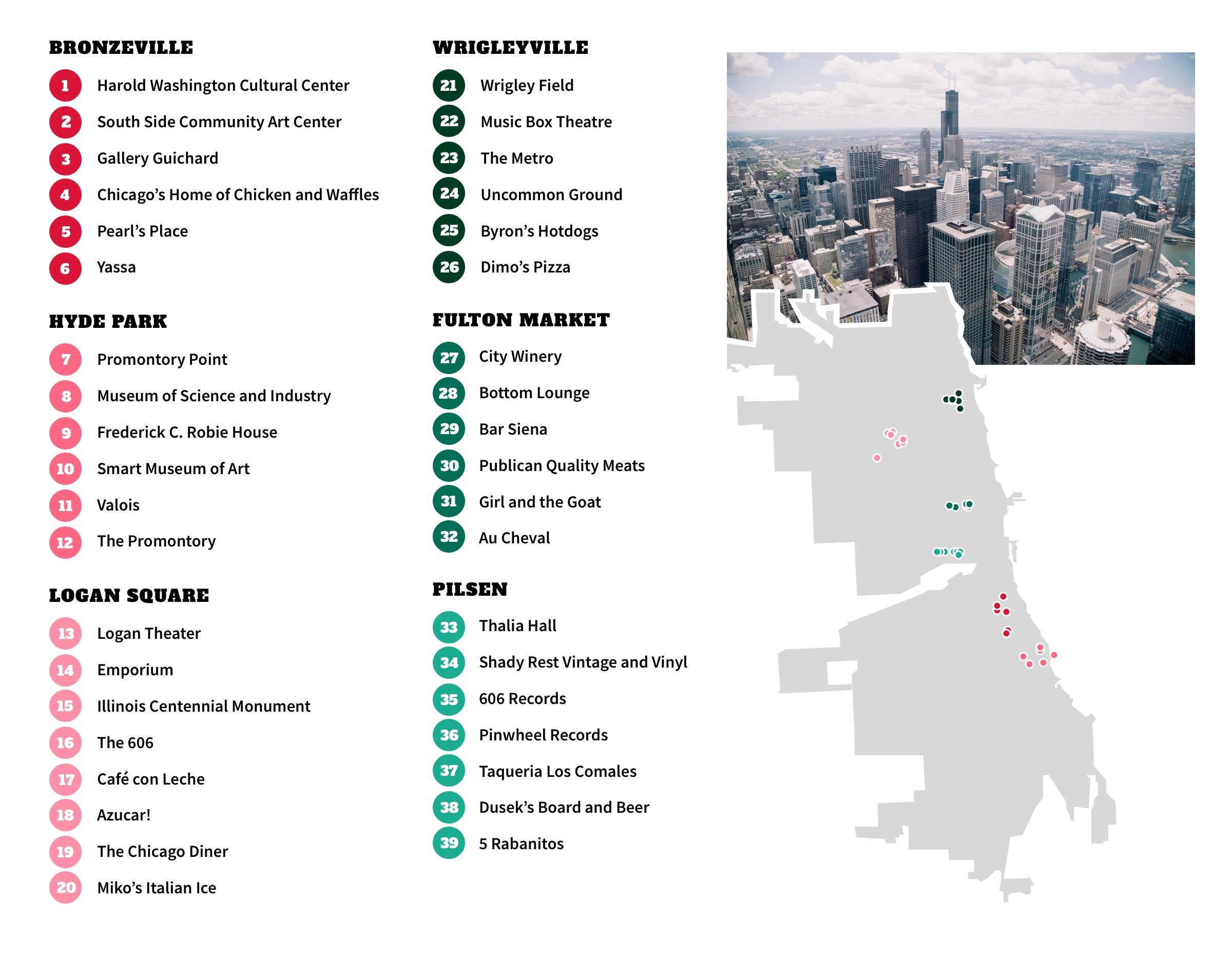 Chicago Neighborhood Map