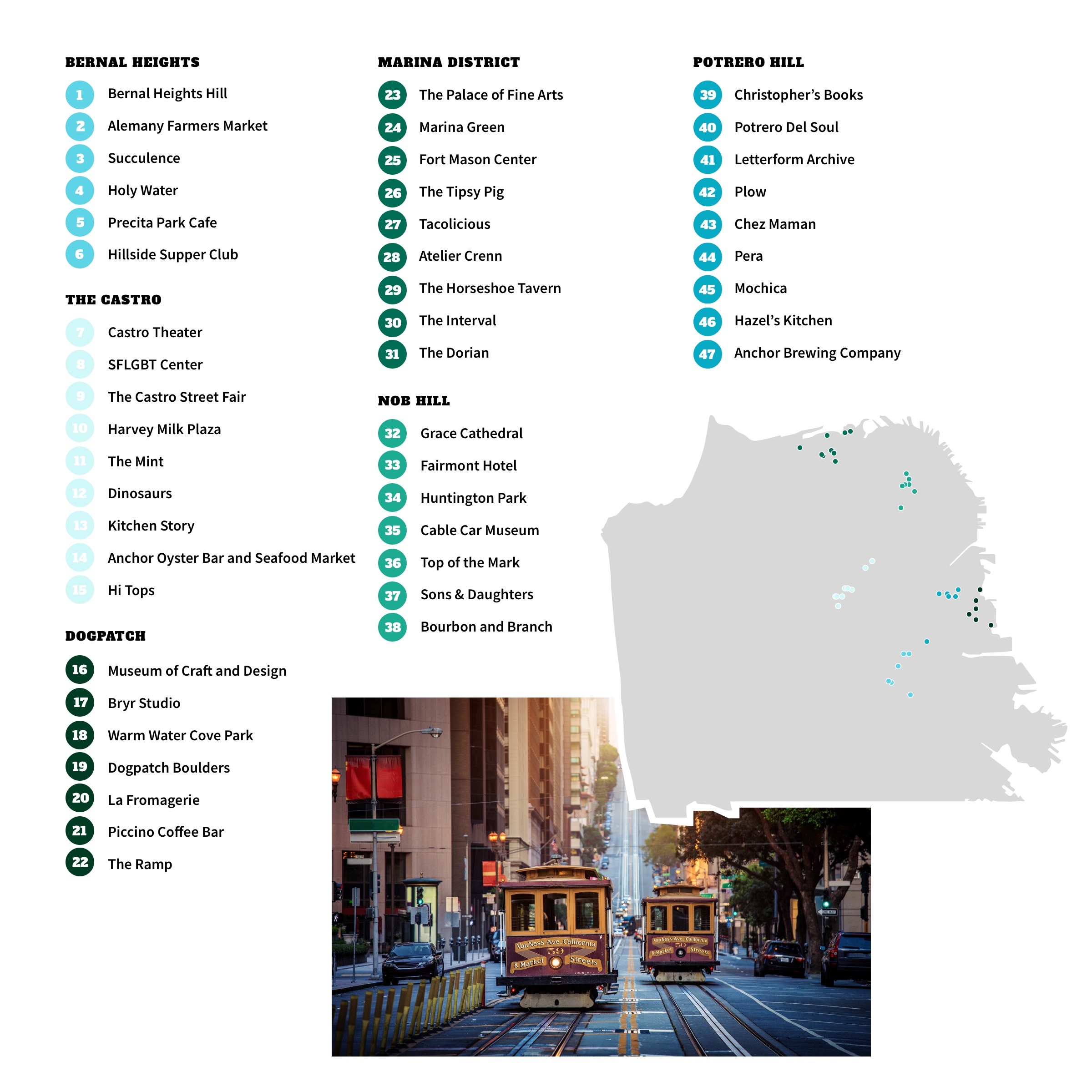 San Francisco Neighborhood Map