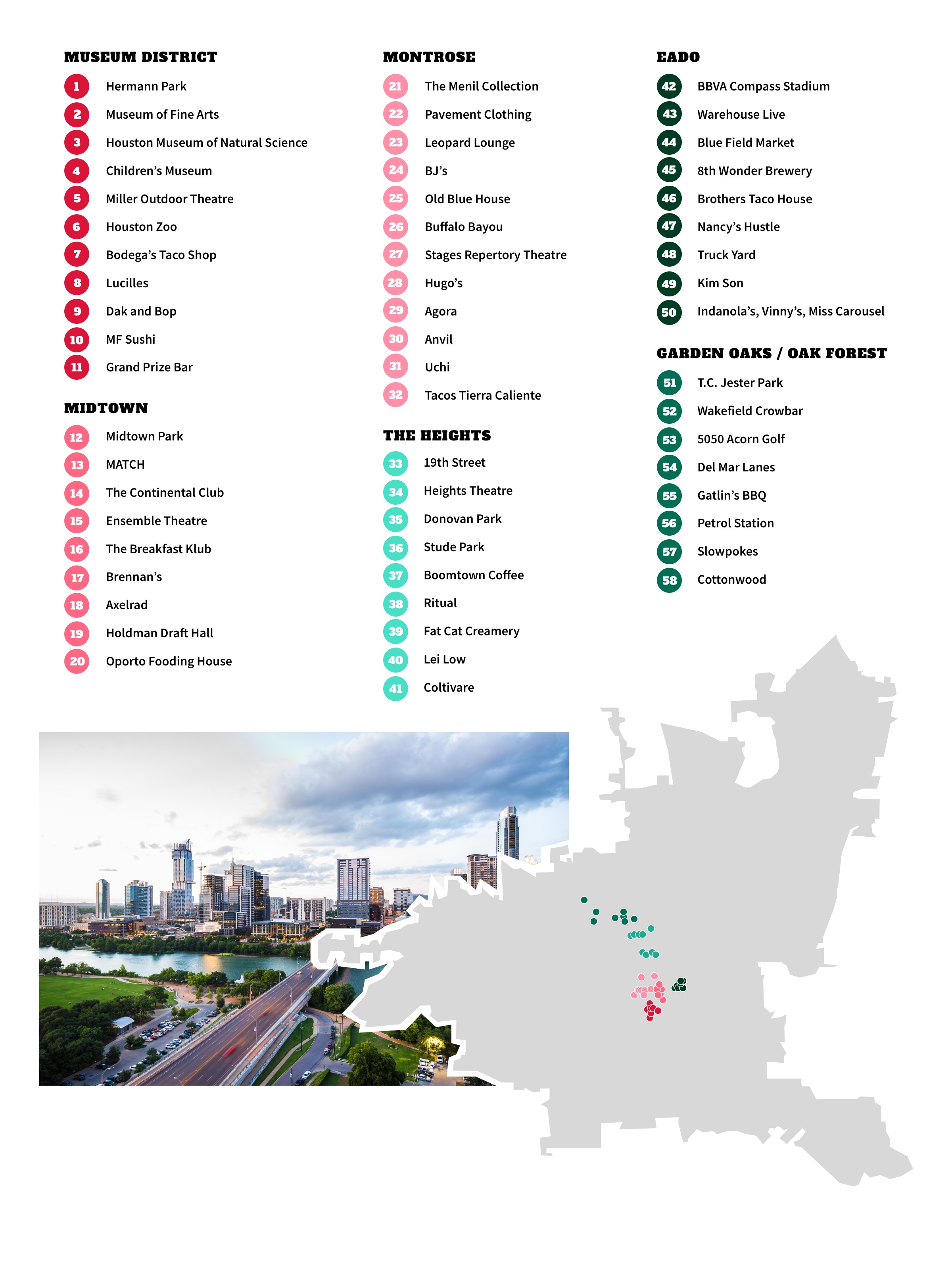 Houston Neighborhood Map