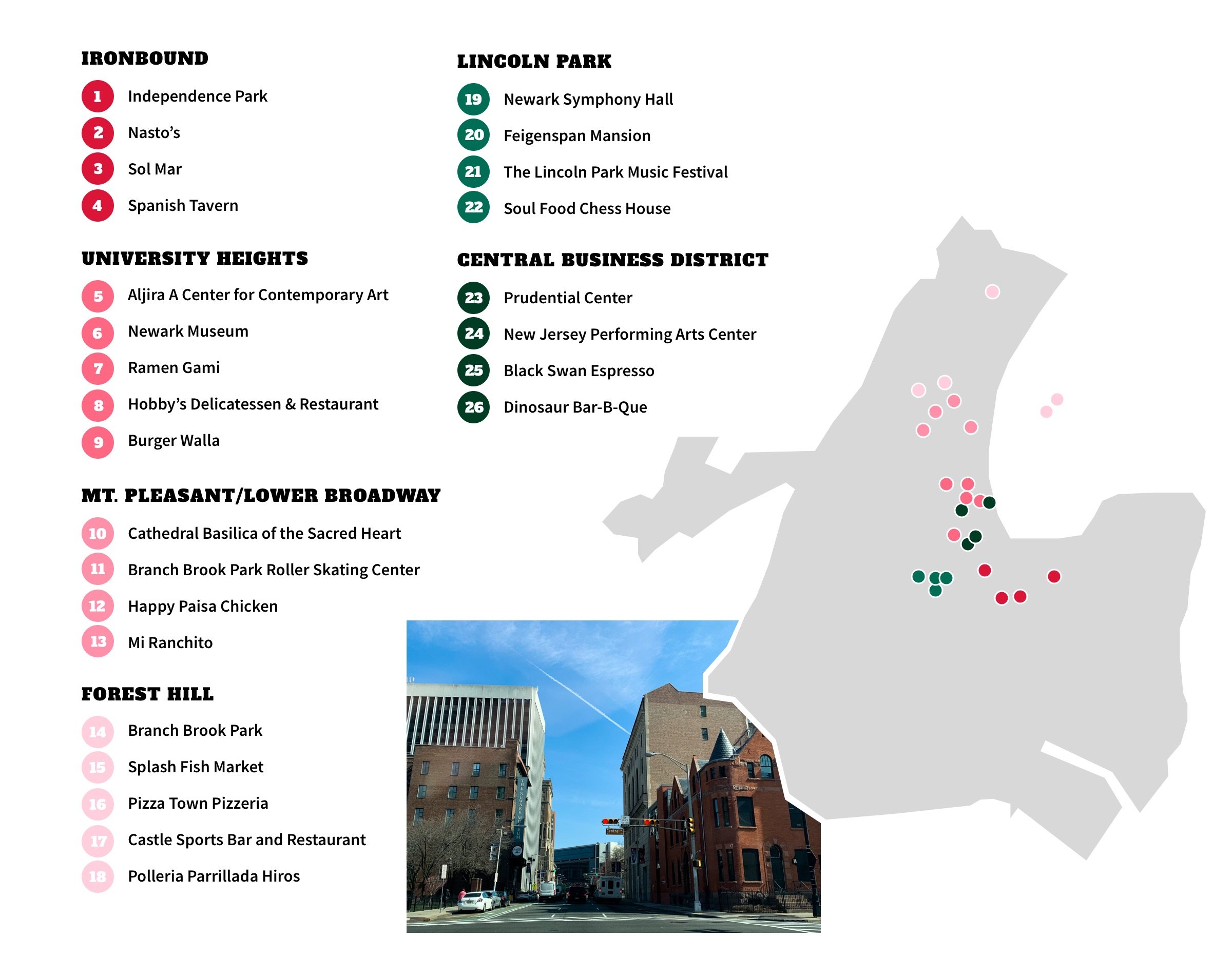 Newark Neighborhood Map