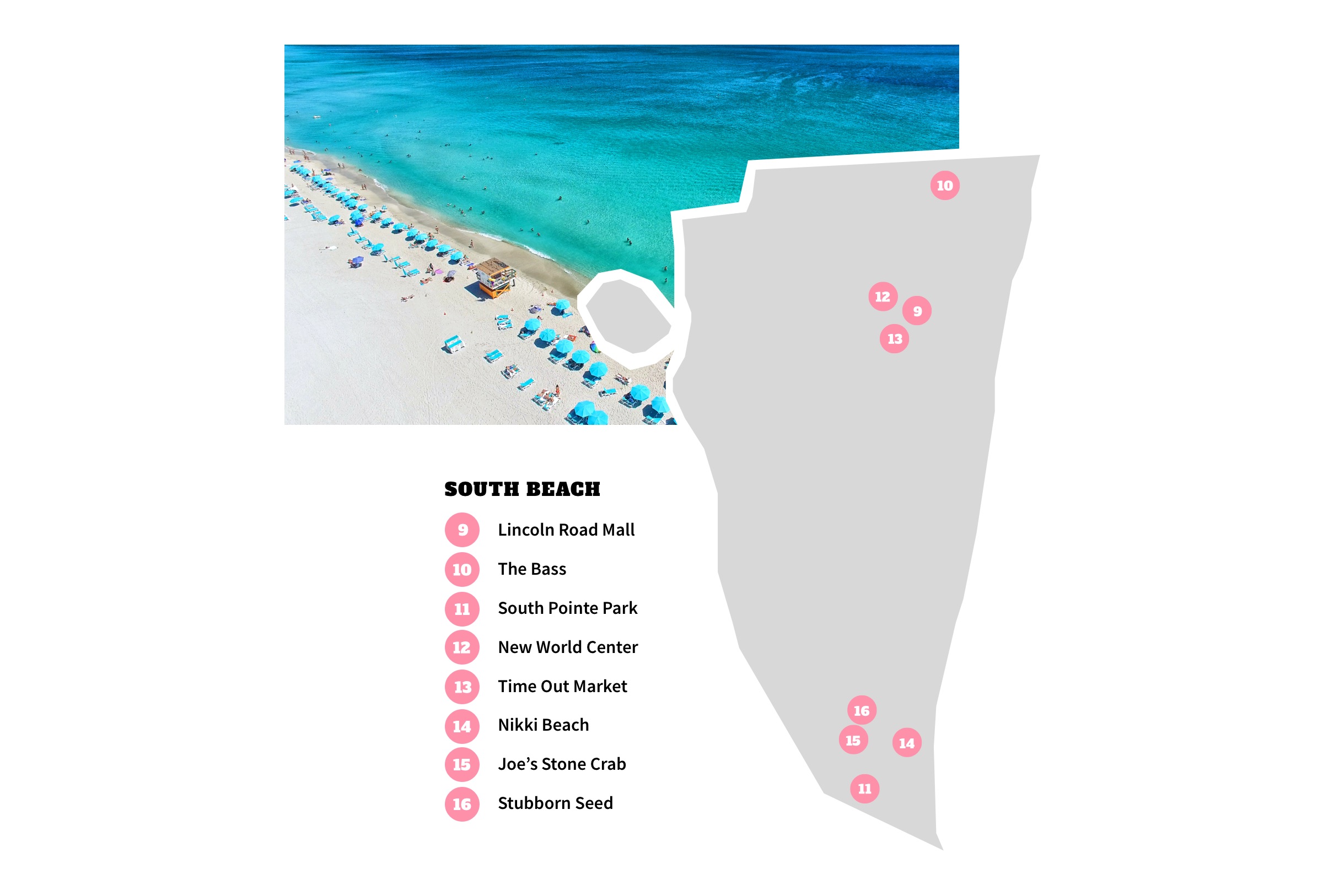 South Beach Neighborhood Map