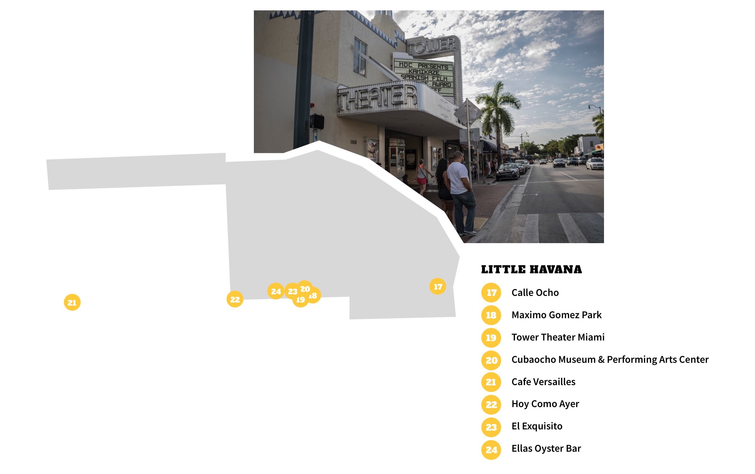 Little Havana Neighborhood Map