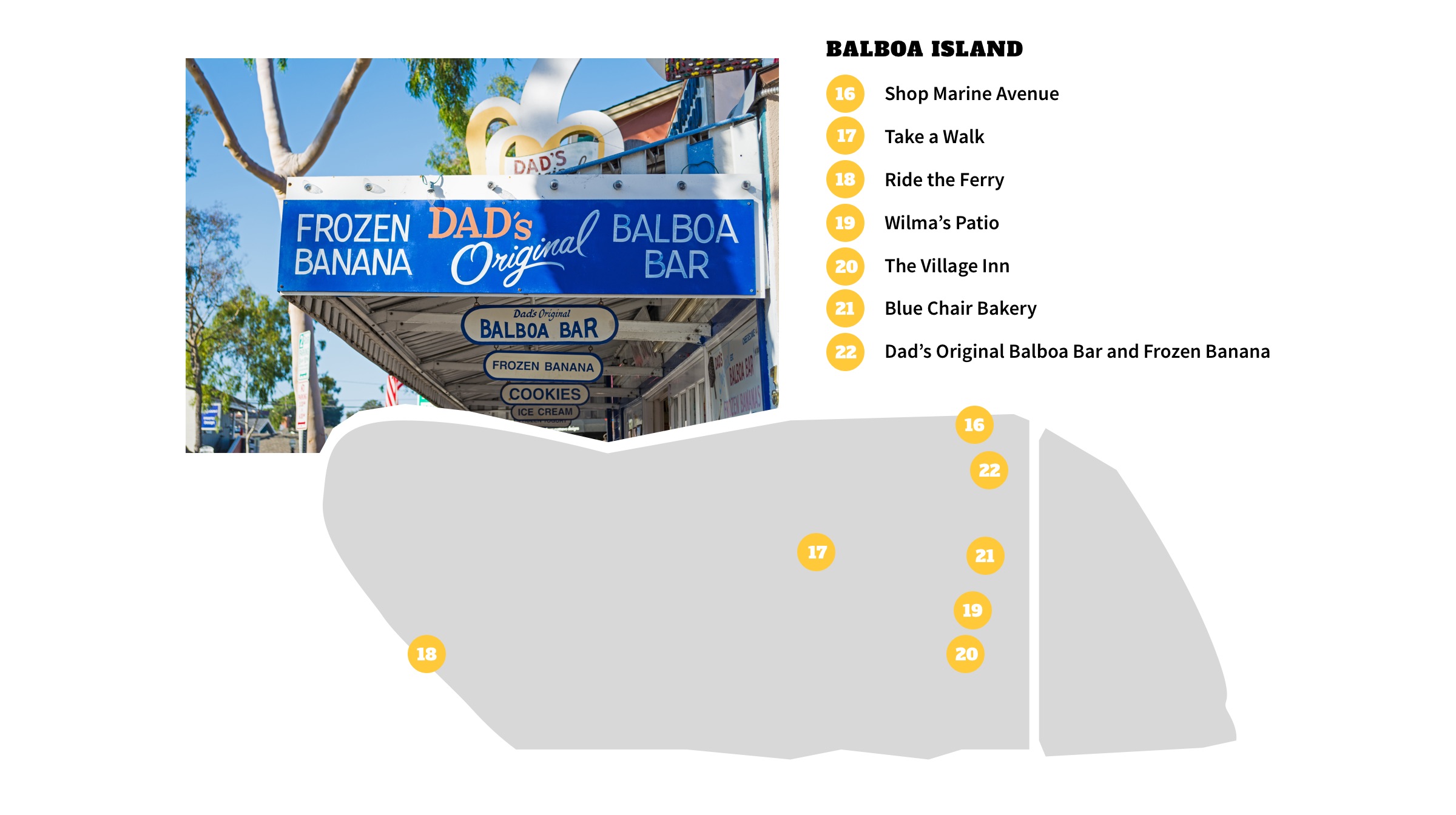 Balboa Island Neighborhood Map - Newport Beach