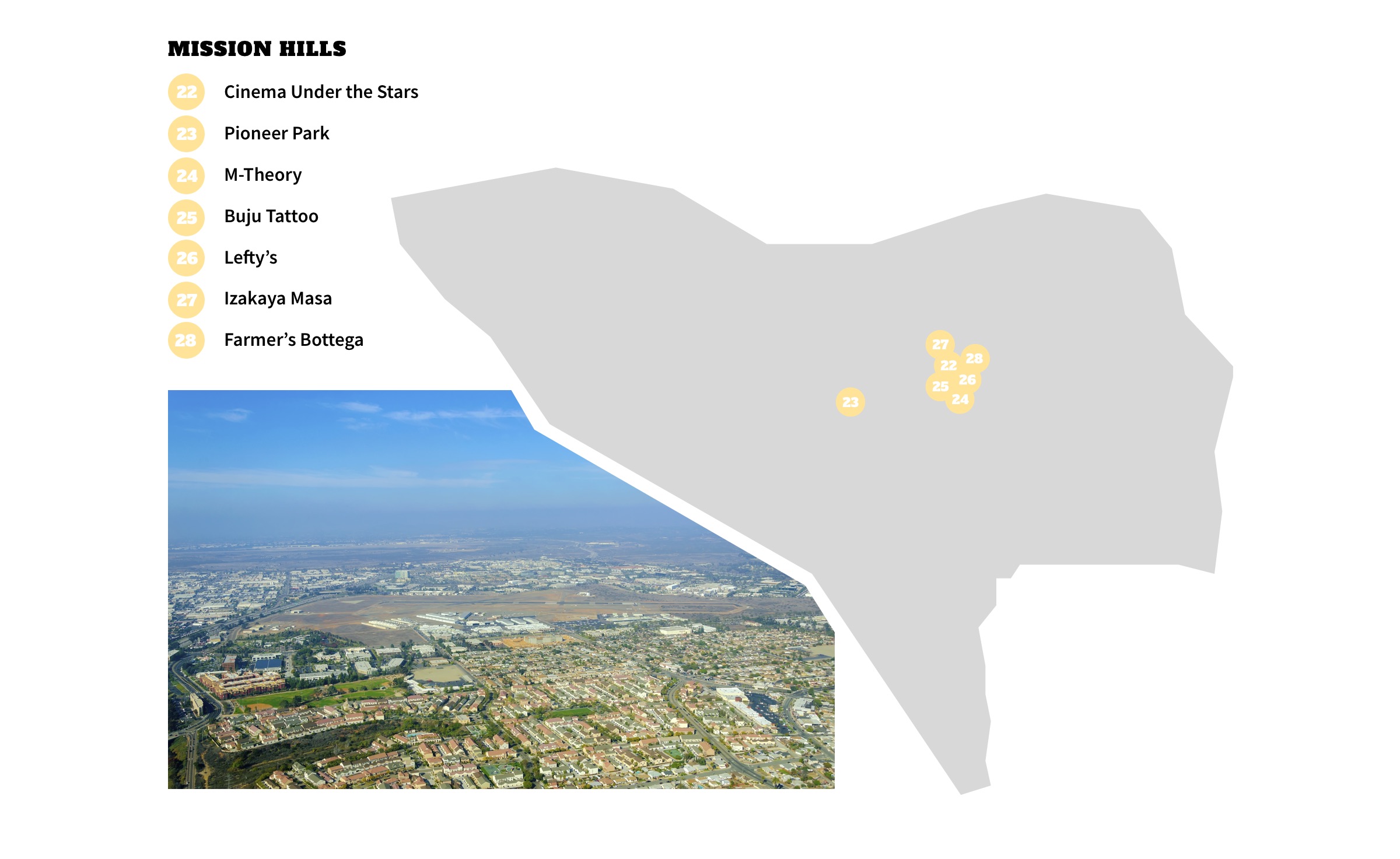 Mission Hills, San Diego Neighborhood Map