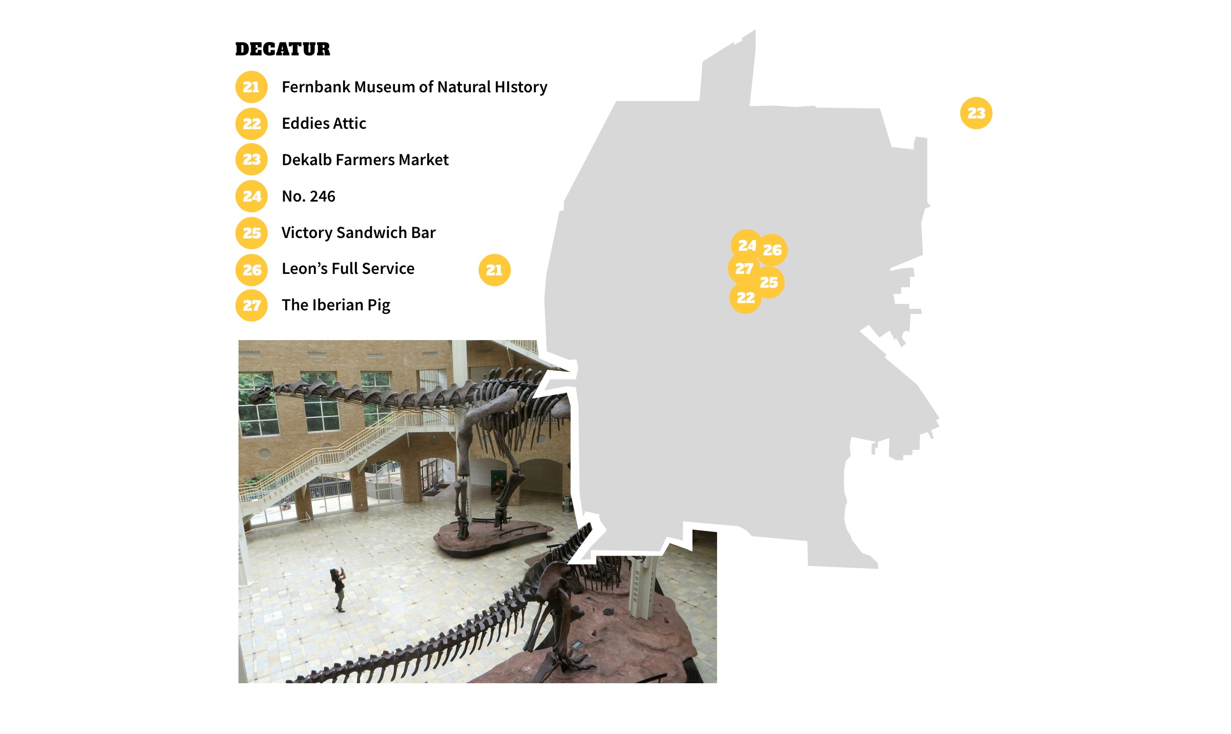 Decatur Neighborhood Map - Atlanta