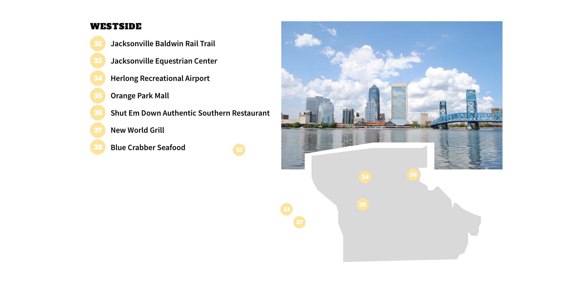 Westside, Jacksonville Neighborhood Map