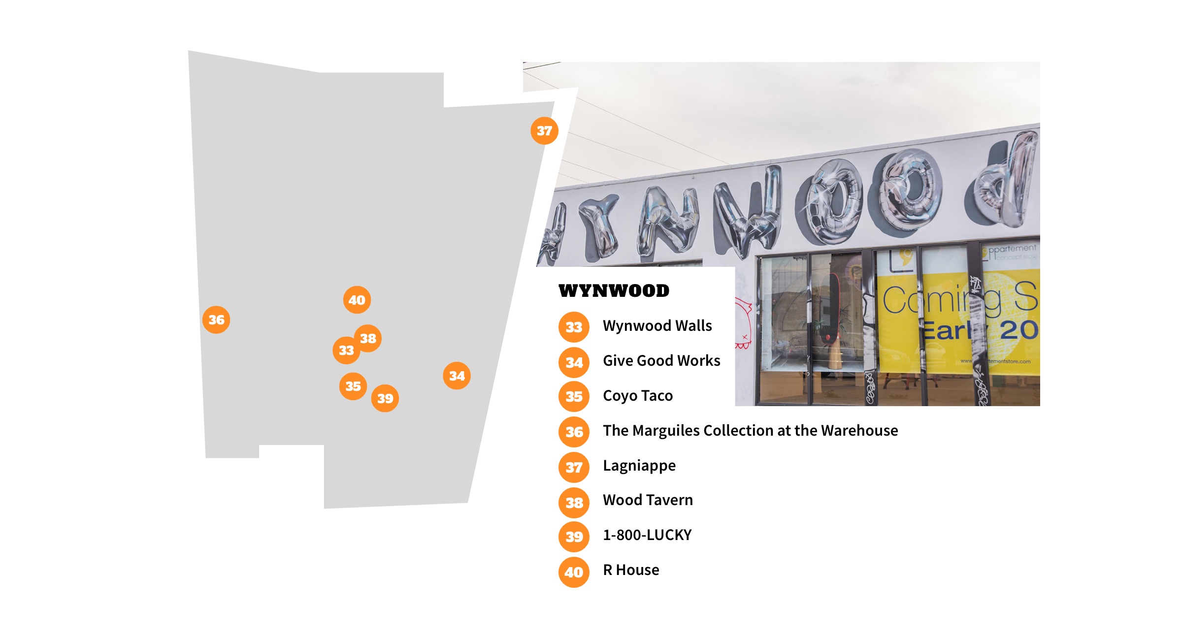 Wynwood Neighborhood Map