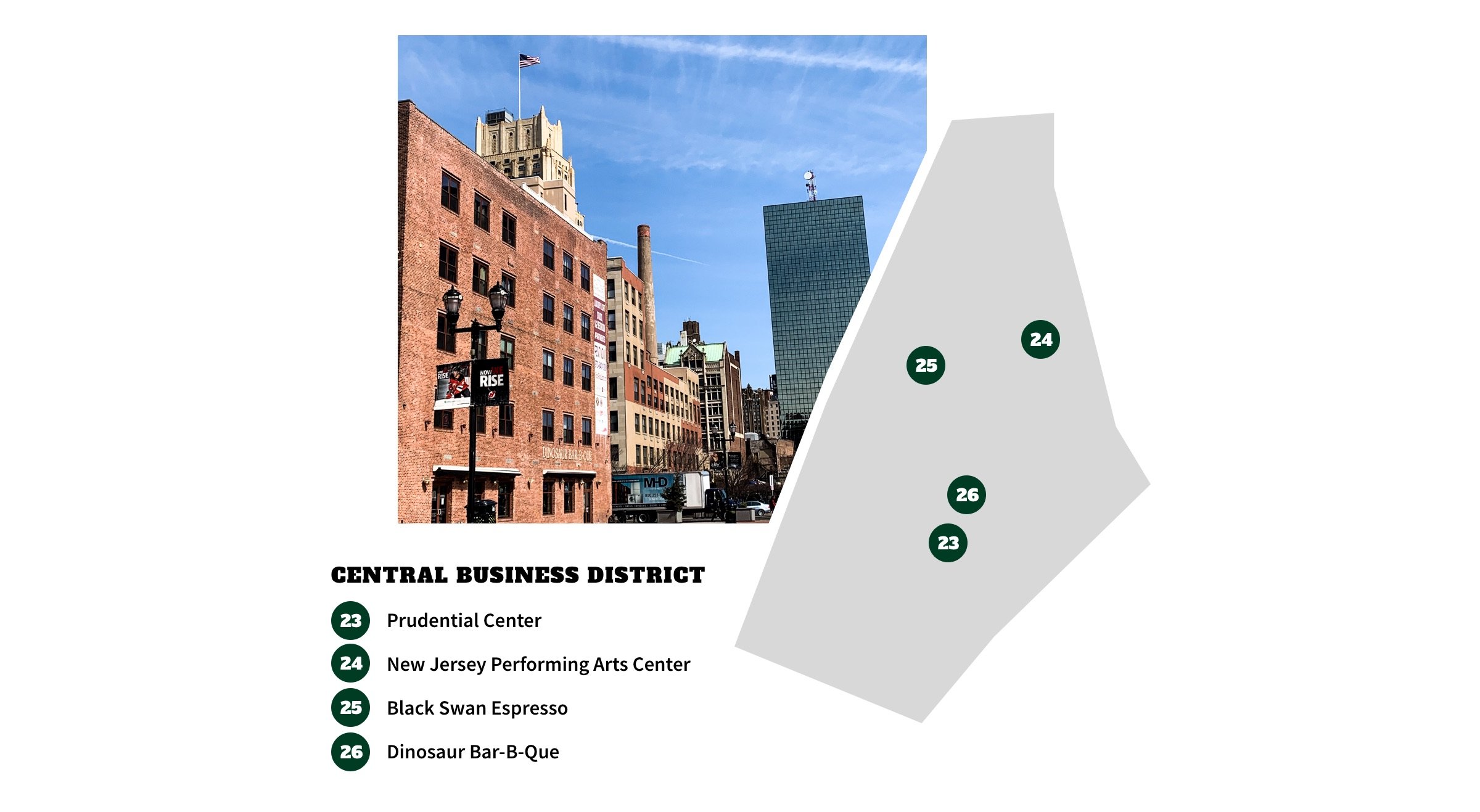 Central Business District, Newark Neighborhood Map