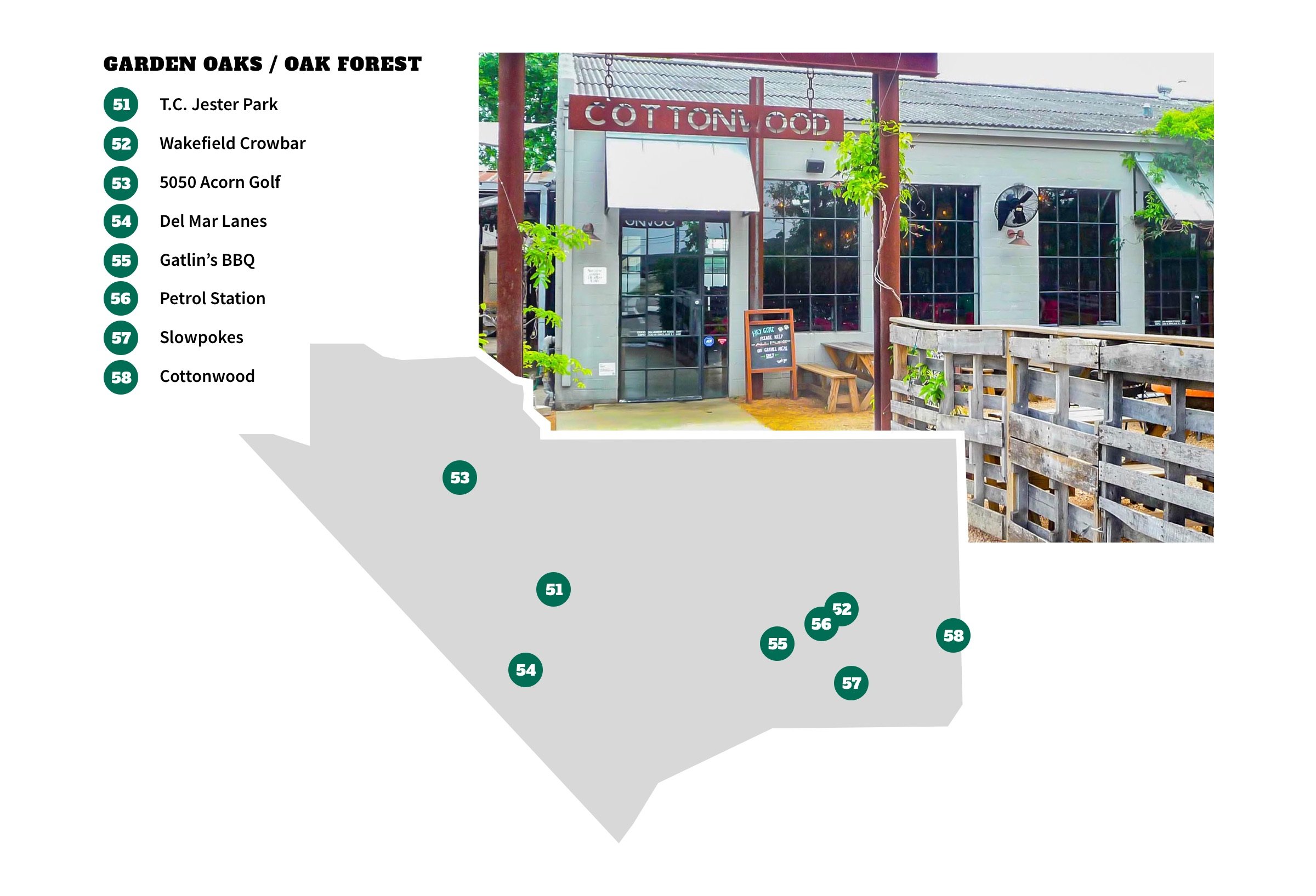 Garden Oaks / Oak Forest Neighborhood Map