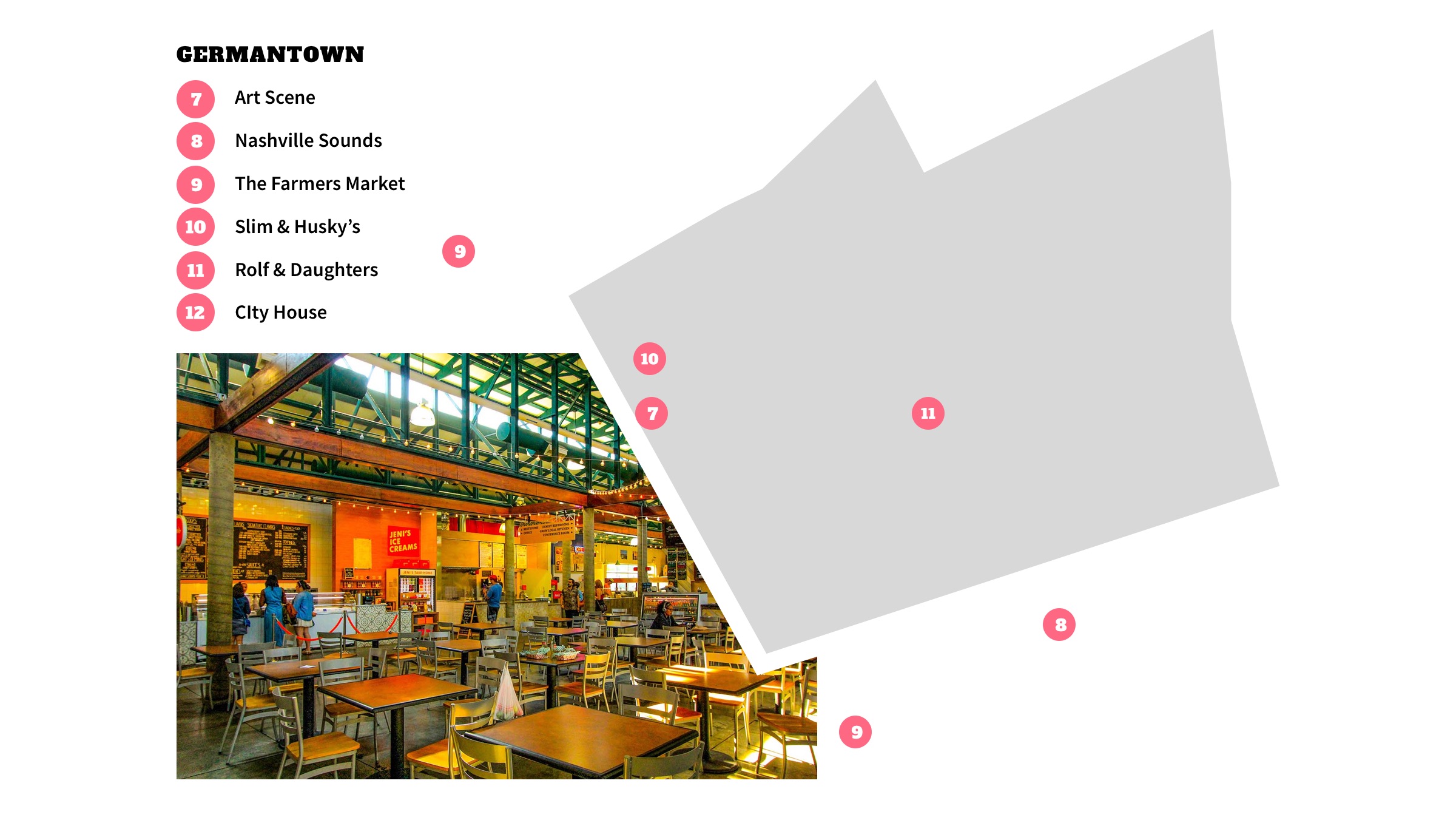 Germantown Neighborhood Map - Nashville