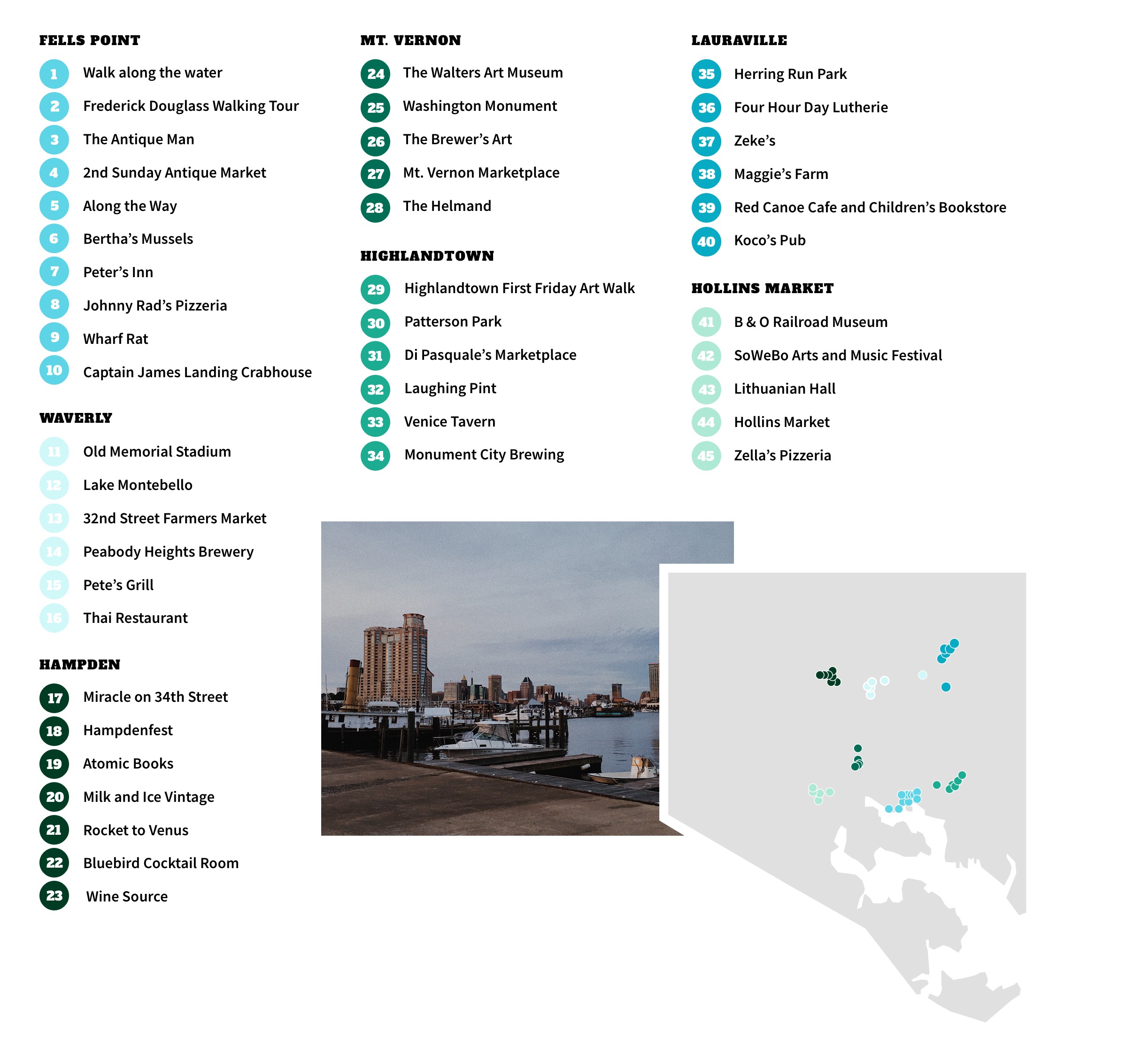 Baltimore Neighborhood Map